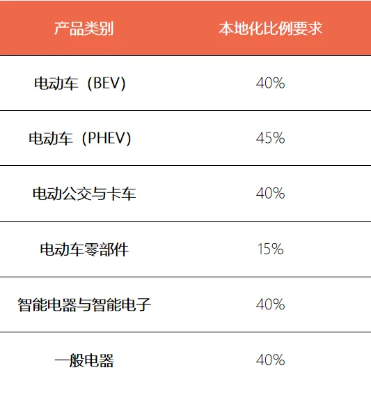 1760409313174997.webp 图片3.webp